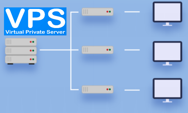 VPS vs cloud server