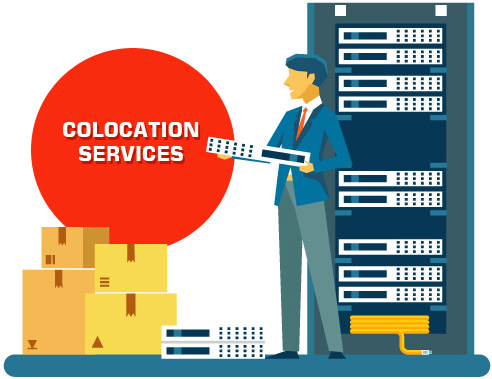 What is Server Colocation? – Comprehensive Guide