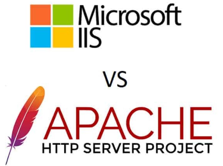 IIS vs Apache